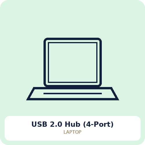 USB 2.0 Hub (4-Port)